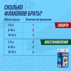 Присадка "RESURS Universal" для мин. и полусинт.масел 50 мл